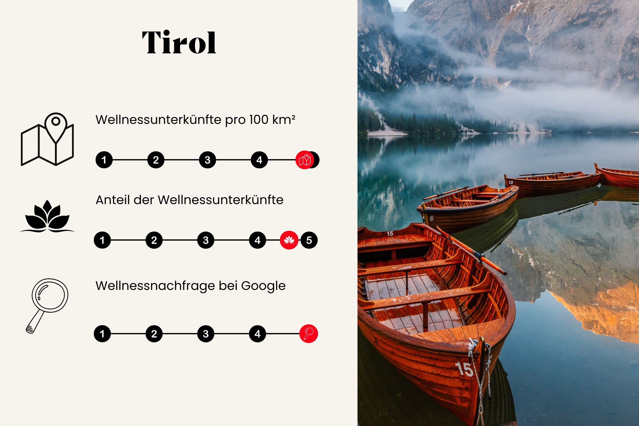 Wellnessregionen Deutschland