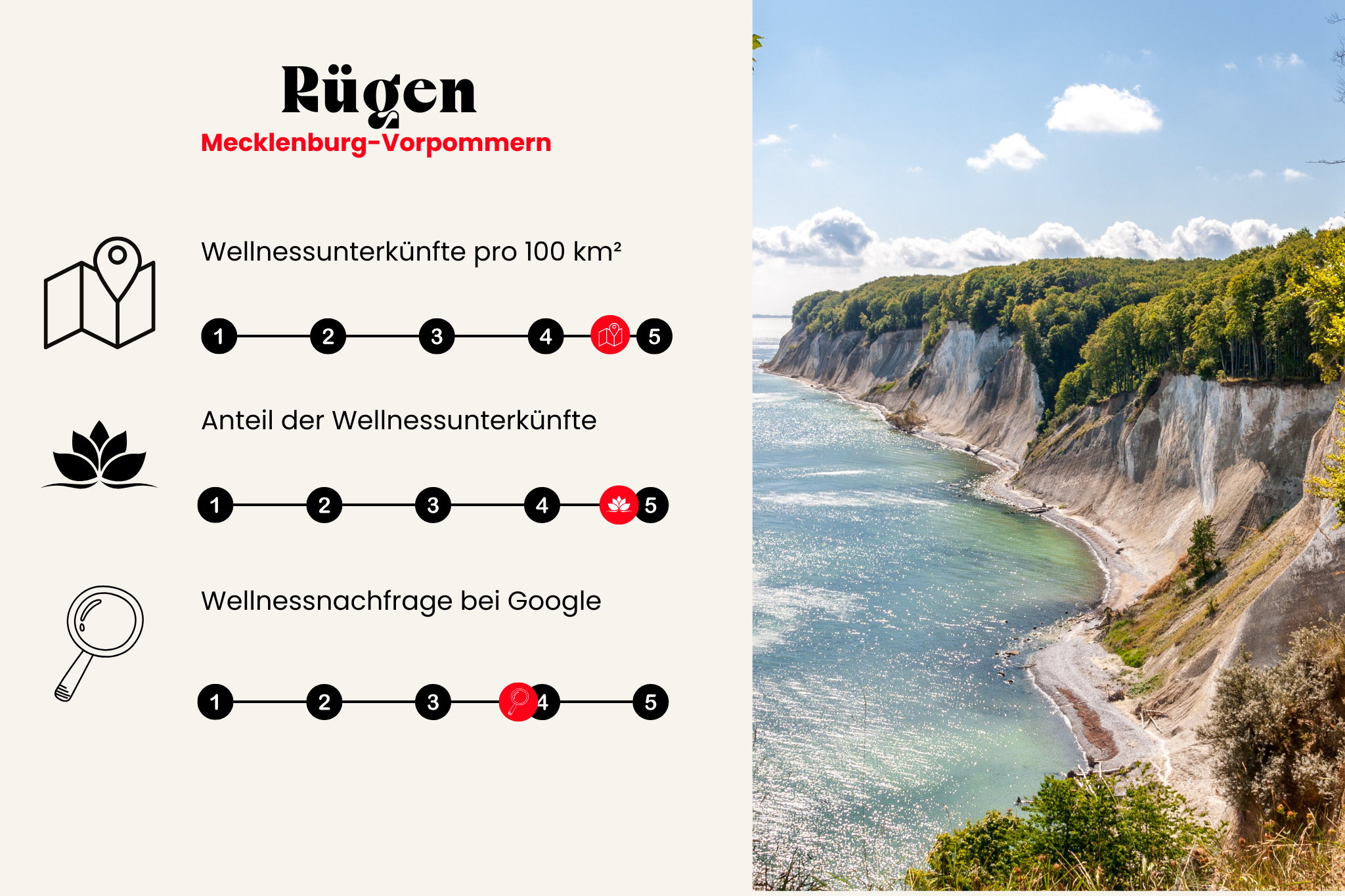 Wellnessregionen Deutschland